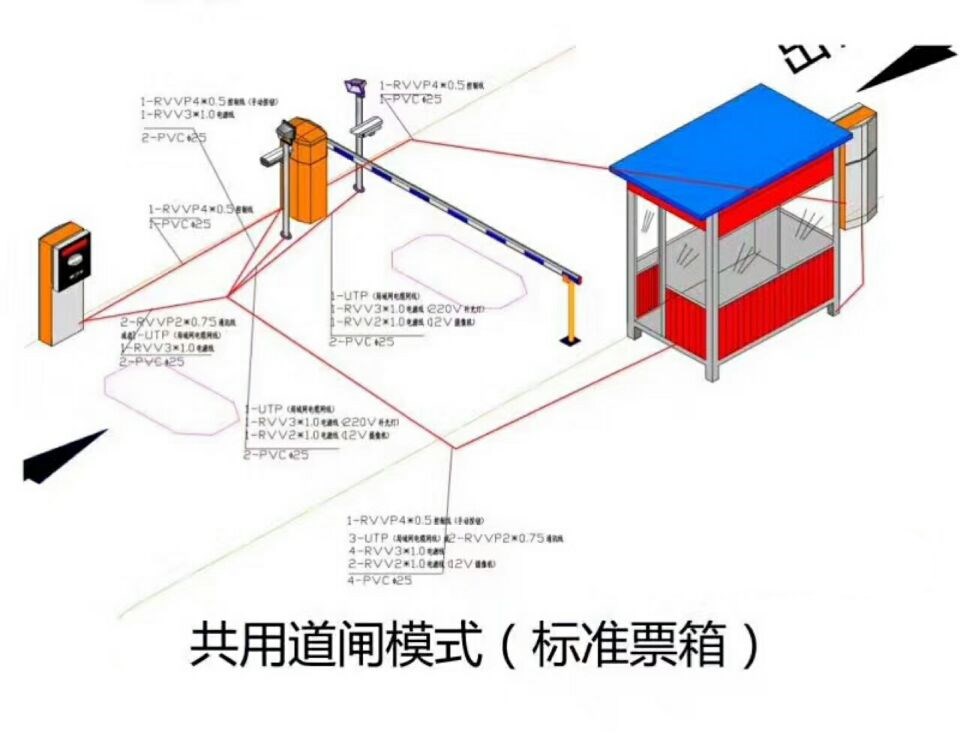 长春宽城区单通道模式停车系统