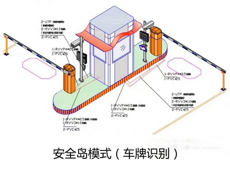 长春宽城区双通道带岗亭manbext登陆