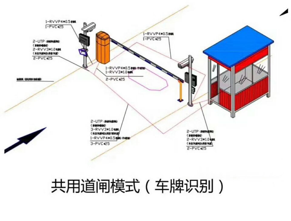 长春宽城区单通道manbext登陆
系统施工